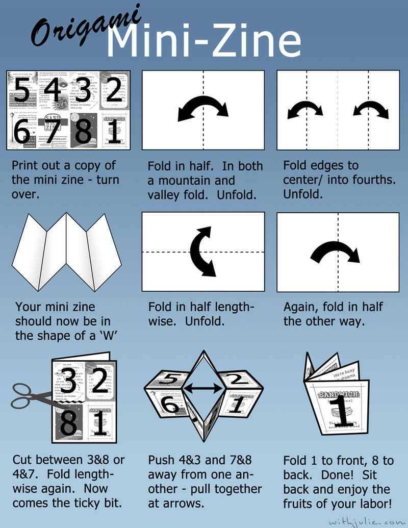 How to fold mini-zine reference